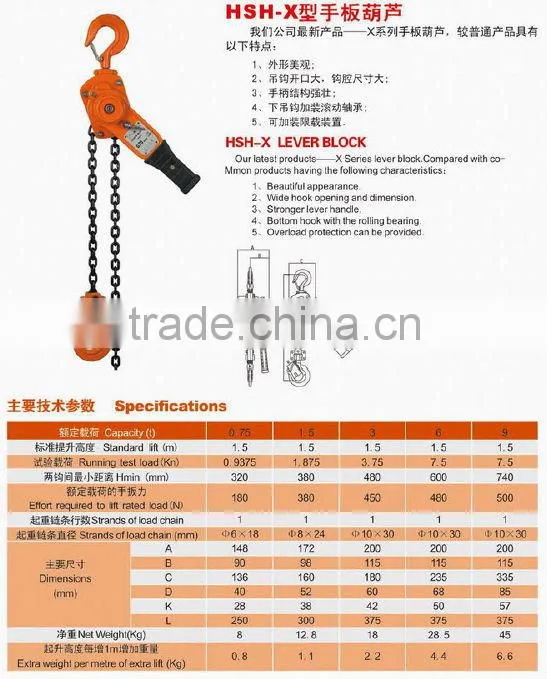 HSH Manual Lever Block