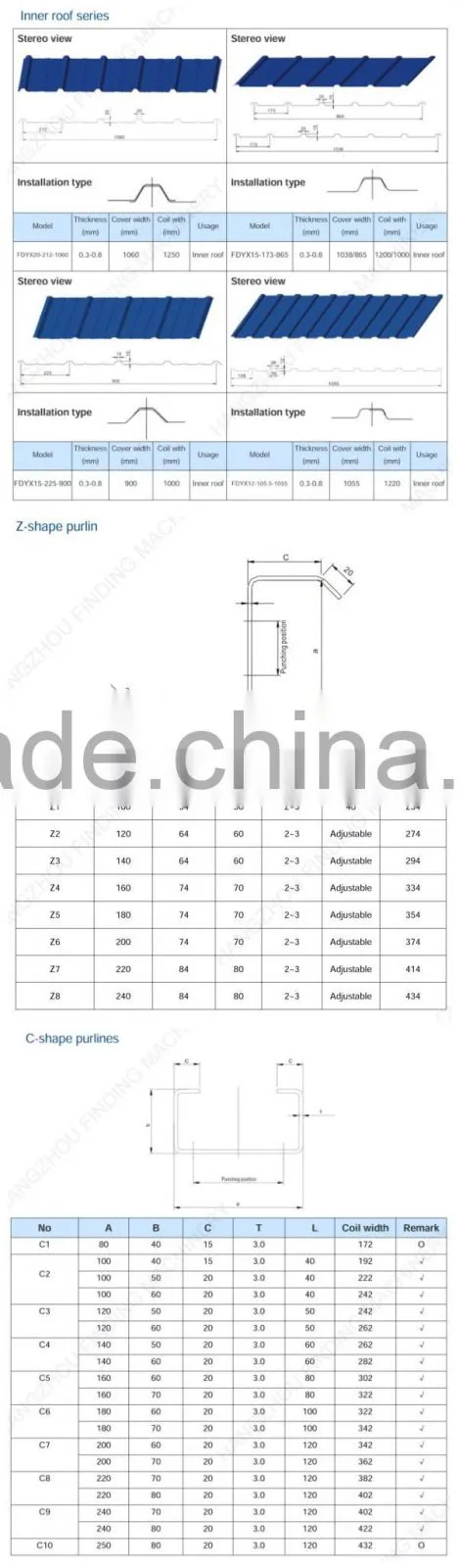 roof steel, aluminum sheets steel roof design, metal steel roof tile