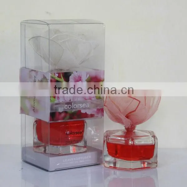 Colorsea 58ml aroma reed diffuser