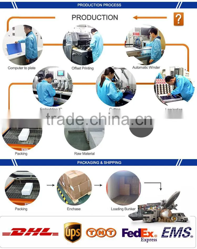 Security shenzhen chip one time password smart card with display