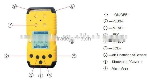 Portable diffusion type NO nitric oxide gas detector