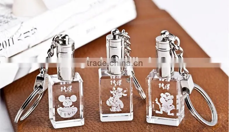 2016 Wholesale AAA quality Souvenir Gifts Key keychain
