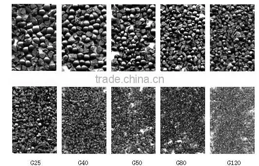 cheaper steel grit sandblasted abrasive media
