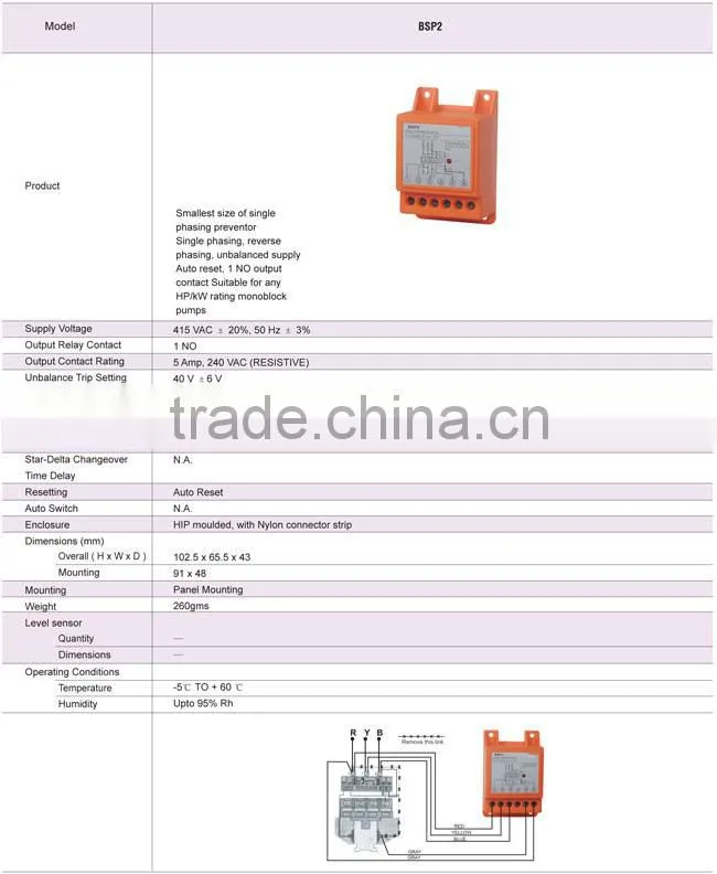 BSP2 Agricultural sector-specific relay