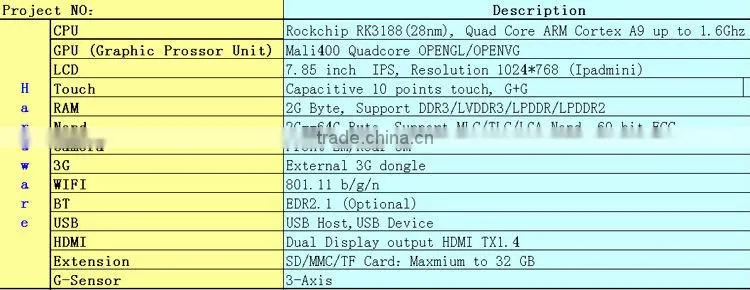 1024*768 7.85 inch android tablet pc 3g ranura para tarjeta sim