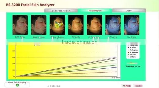 3D face camera equipment / professional skin analyzer for beauty salon