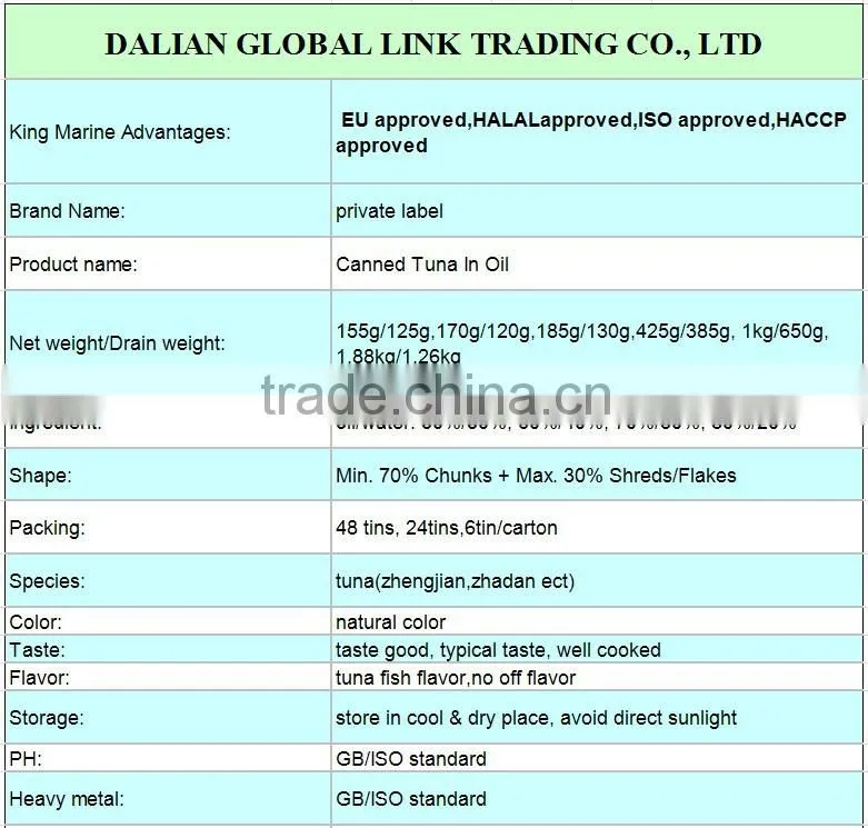 fujian supplier wholesale canned yellowfin tuna fish price with private label