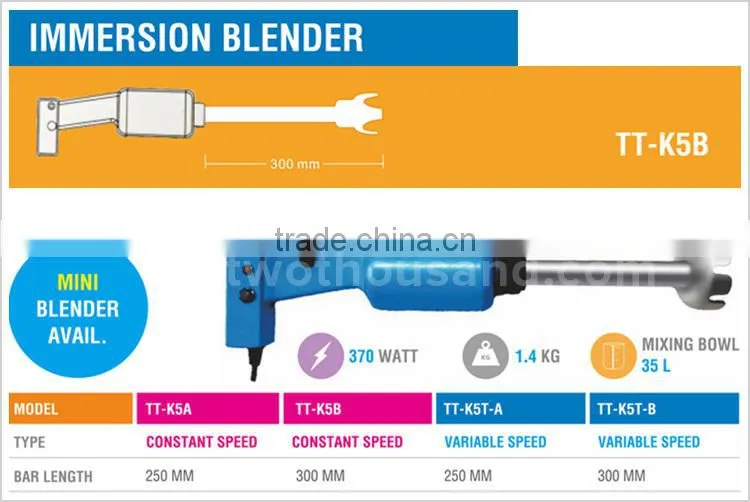 Manufacturer of Mini Portable Electric Blender from Food Preparation Supplier