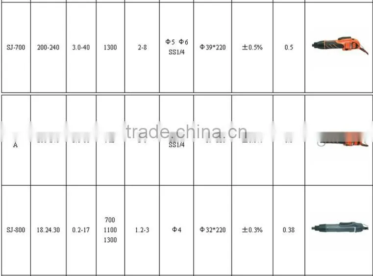 High perfomance 220V-240V electronic cigarette screwdriver