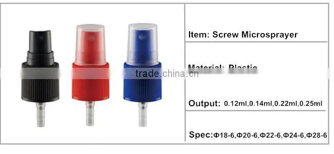 High quality handy mist sprayer