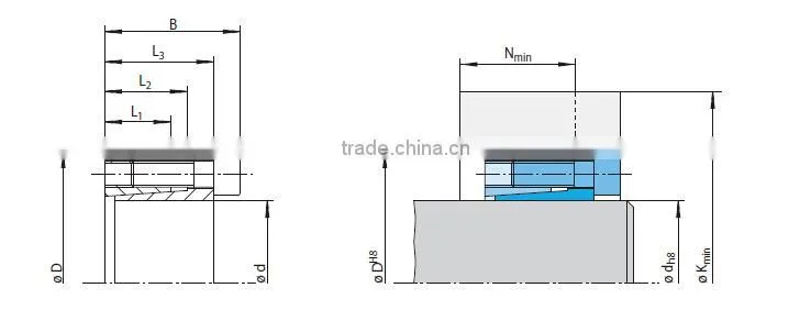 Z1 Z2 Z3 Z4 Z5 Z6 Z7 Z8 Z9 Z10 Shaft Locking Assembly / Power Locks