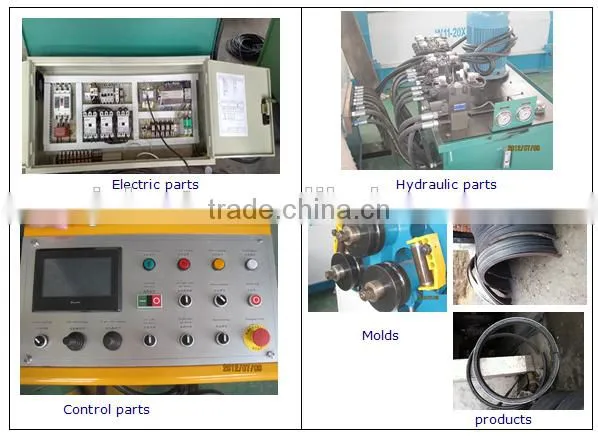 China suppliers 2015 Horizontal Profile Bender/Hydraulic profile bending machine