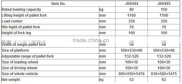 2017 New product Stacker 80kg 150kg Manual Hydraulic Stacker