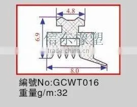 special-shaped TPV extrusion sealing strips
