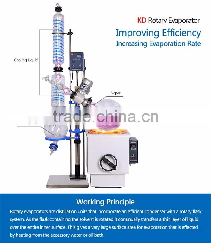 Large Glass Water Distilling Machine