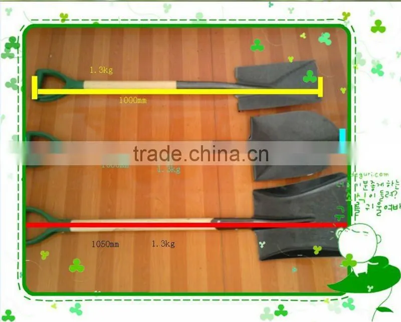 Garden Tools Set Types of Shovel
