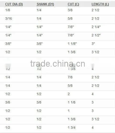 soli carbide cnc router bits,end mill cutter bits, compression router bits