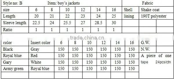 B stock cheap kids boys jackets in china