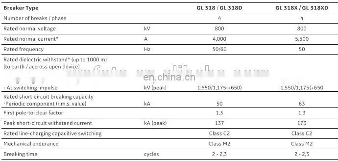 GL318X 800kV Alstom High Voltage Circuit Breaker Alstom SF6 Circuit Breaker