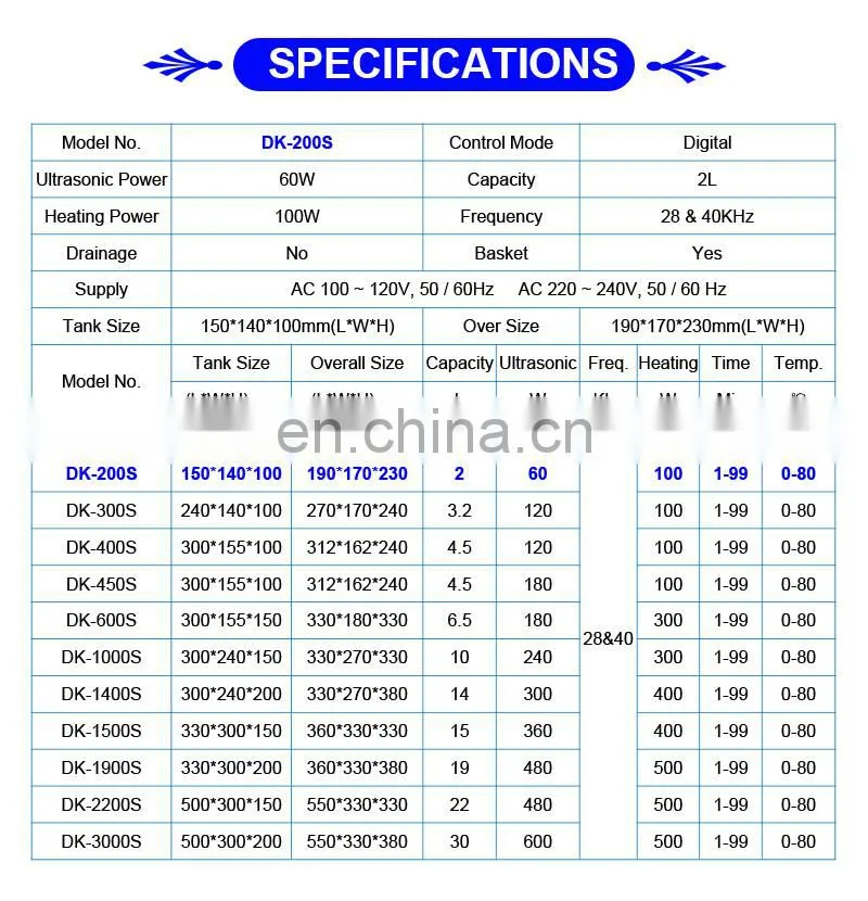 2L Best Digital Double Frequency Ultrasonic Cleaner for Jewelry Cleaning