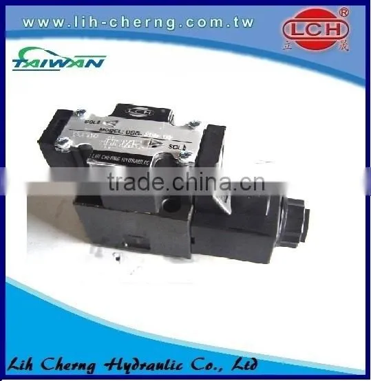 Vickers type hydraulic solenoid valve