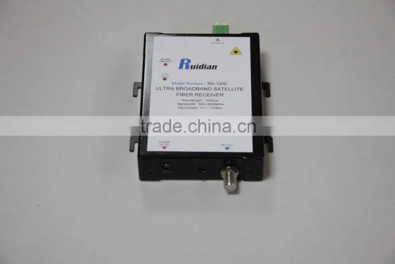 mini FTTH satellite optical receiver build in CWDM