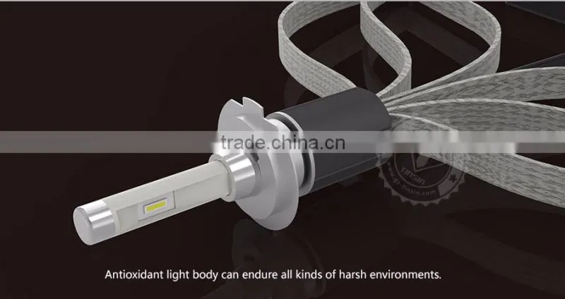 Tinsin China supplier factory price r4 4800lm h7 led headlight,led motorcycle headlight,led headlight bulb h7