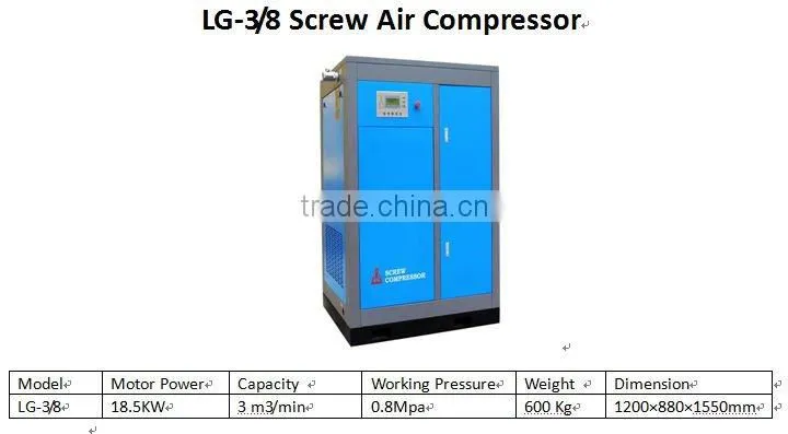 Automatic Plastic Vacuum Forming Machine