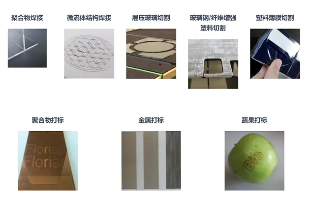 2μm光纤激光器工业应用