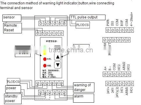 vibration measuring instrument vibration measurement tool accelerometer monitor YD240 rotation speed transmitter