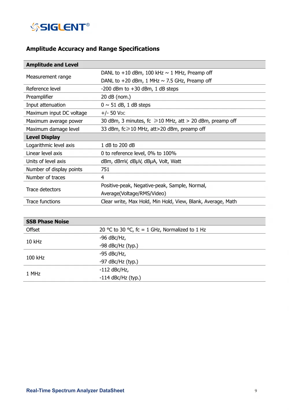 11SSA3000X-R_DataSheet_DS0703R_E02G__11