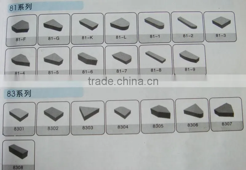 hard metal cutting tools