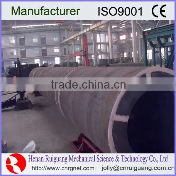 Widely welcomed dryer for loess manufacturer