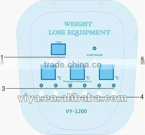 VY-1200 Hottest far infrared heated slimming blanket