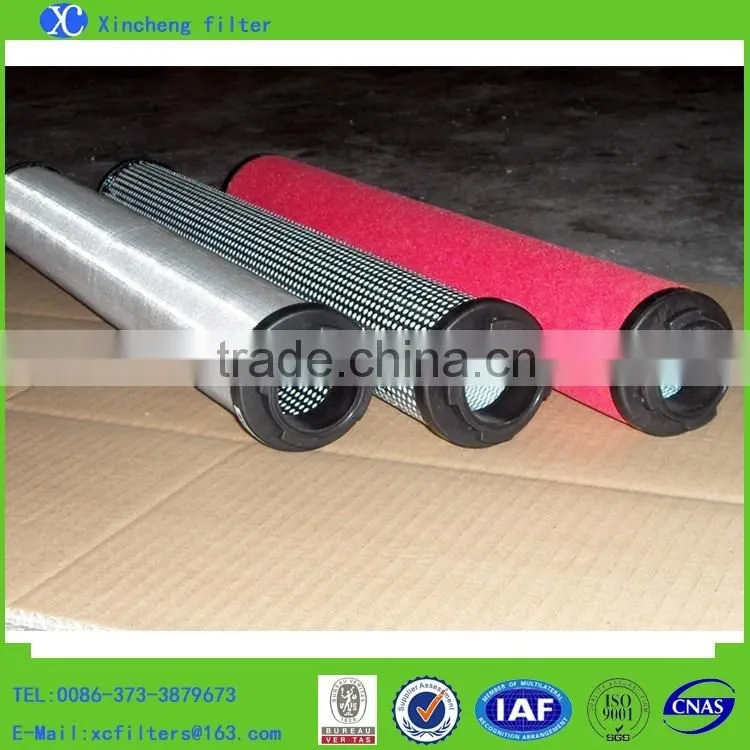 High precision Germany Zander air filter 2020A