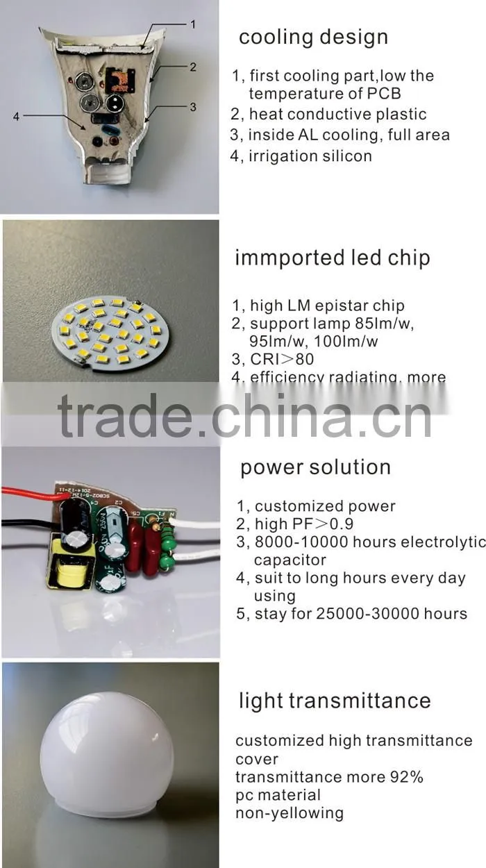 B22 E27 7W SMD5730 Plastic high power led bulb light made in china