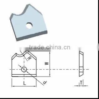 Woodworking tools CNC Profiled Standard Blanks