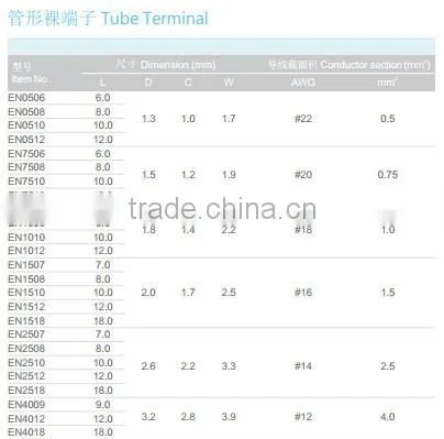 EN Copper material tube naked terminal ,Cable terminal