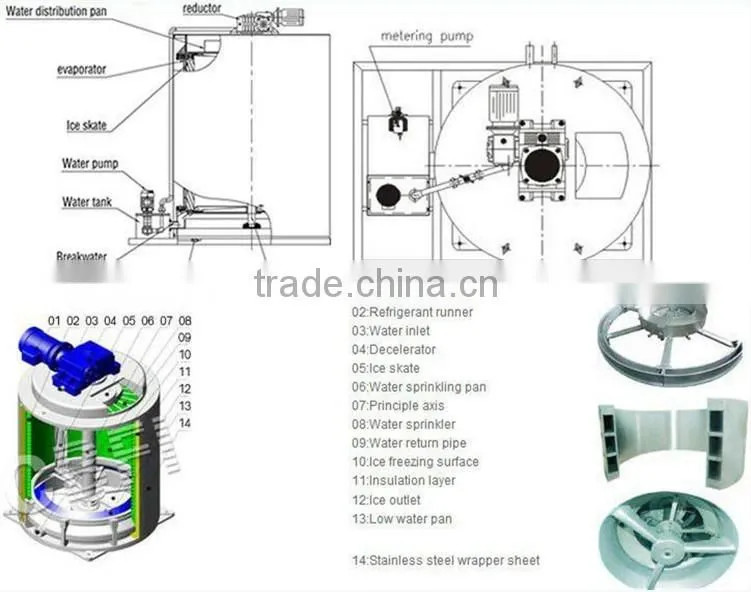 cscpower0.8T~15T/day seawater flake ice evaporators