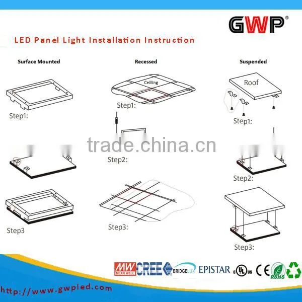 Hospital room ceiling Led panel light