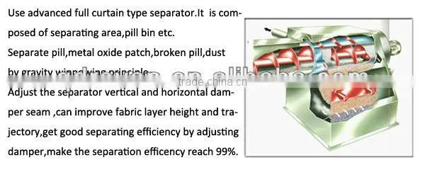 Foundry Rebar Sandblasting Equipment, Steel rebar sand blasting machine