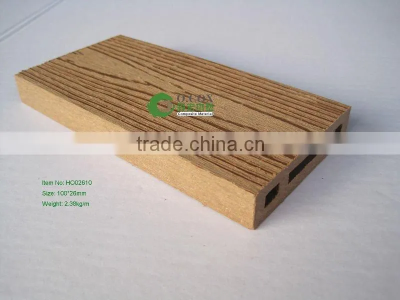 OCOX WPC Hollow Decking