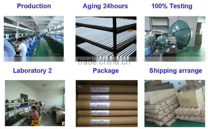 outdoor park lighting, waterproof led street light, led modules for street light