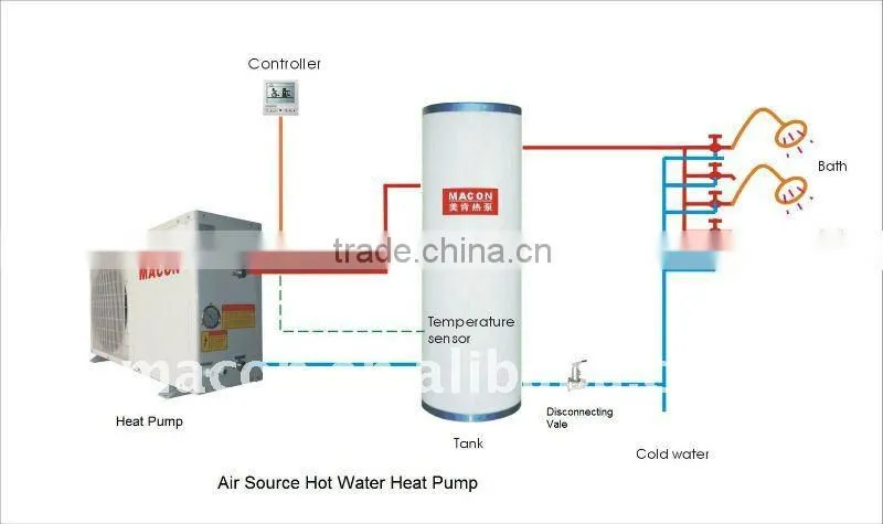 air source heat pump water heating unit