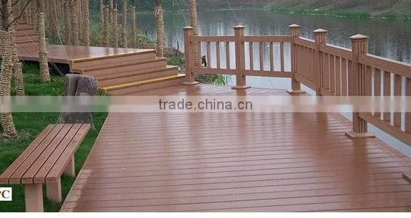 wpc decking for wall panel usage
