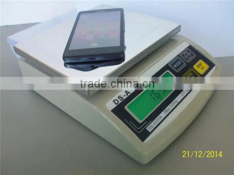 electronic balance