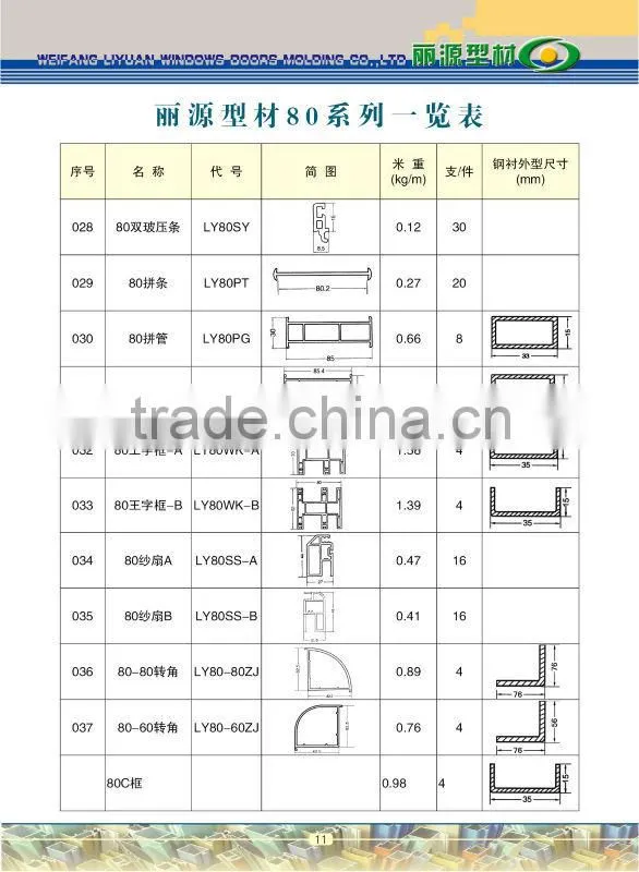 PVC sliding window /upvc sliding window /upvc window/sliding window with grill design