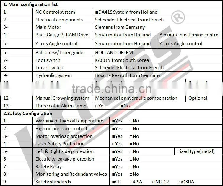 E21 system WC67K 80ton metal forming tools with CE