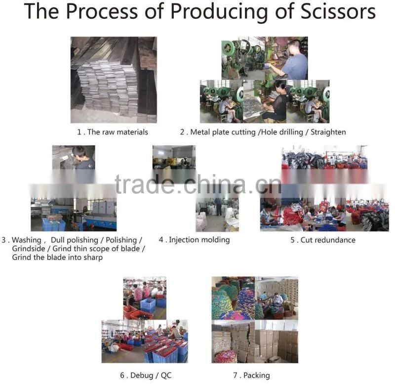 wholesale sewing scissors