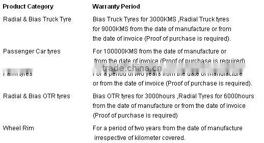 radial truck tire 385 65 22.5
